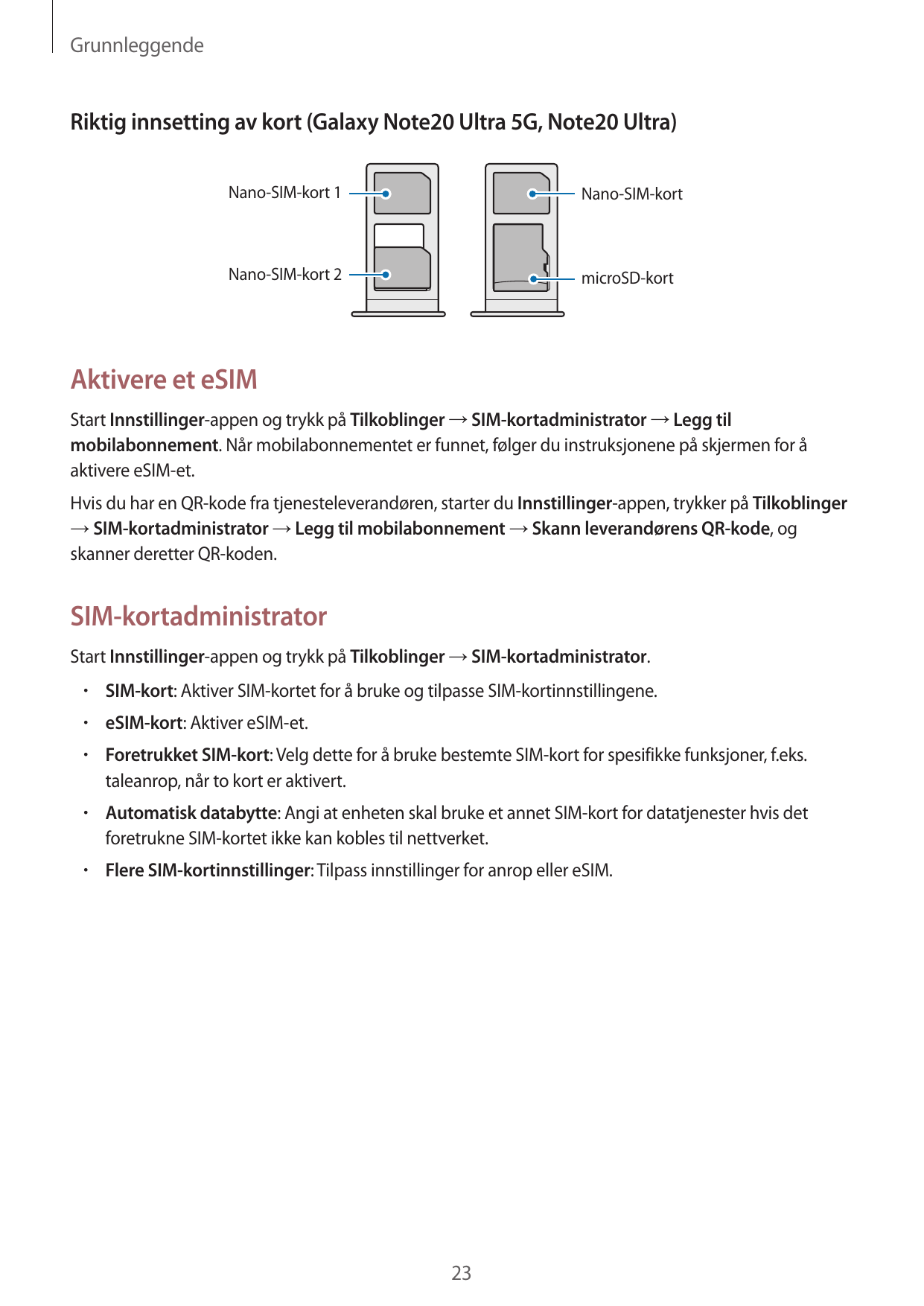GrunnleggendeRiktig innsetting av kort (Galaxy Note20 Ultra 5G, Note20 Ultra)Nano-SIM-kort 1Nano-SIM-kortNano-SIM-kort 2microSD-