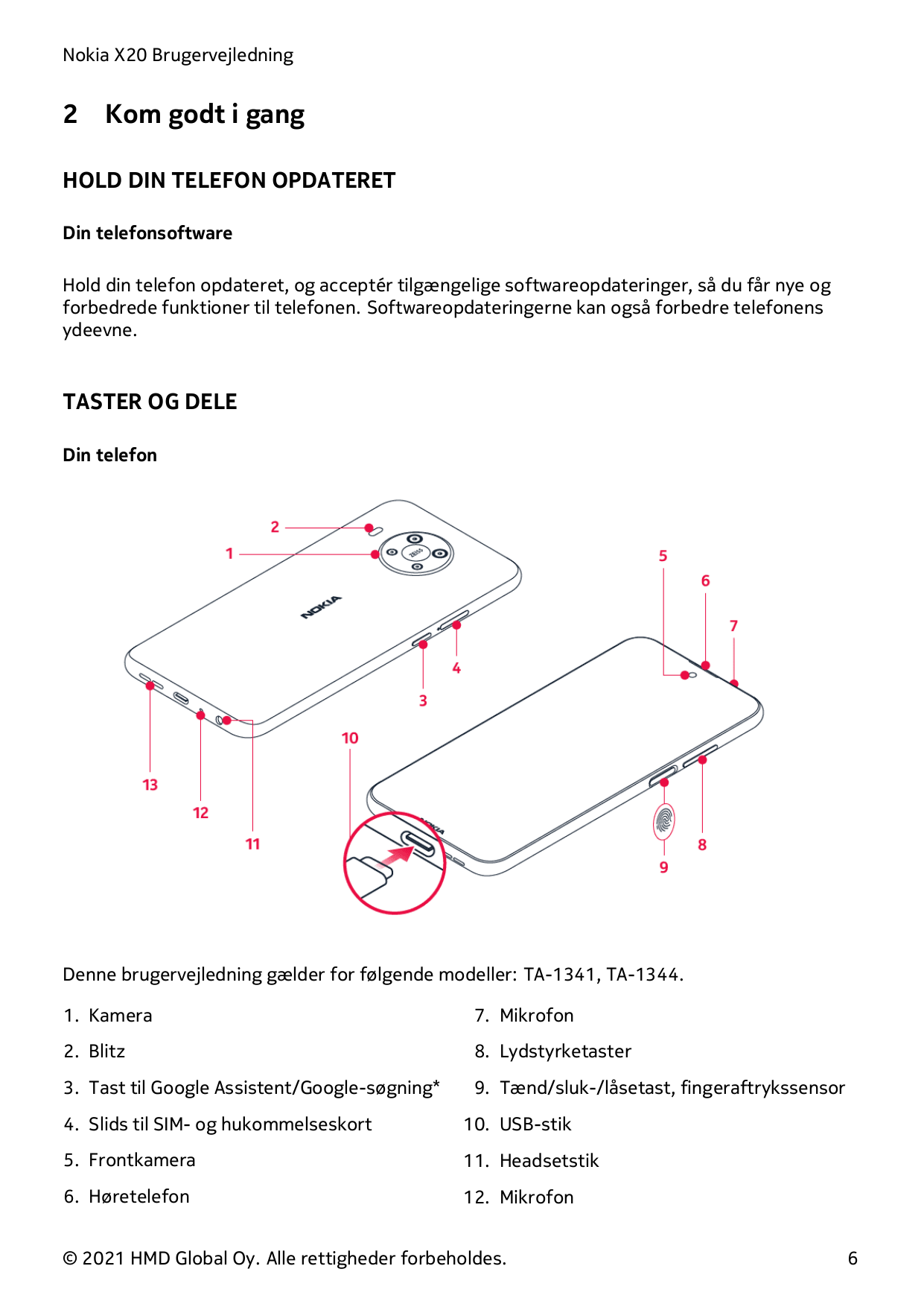 Nokia X20 Brugervejledning2Kom godt i gangHOLD DIN TELEFON OPDATERETDin telefonsoftwareHold din telefon opdateret, og acceptér t