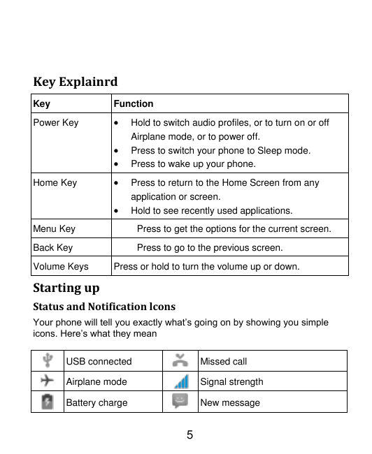 Key ExplainrdKeyFunctionPower KeyHome KeyHold to switch audio profiles, or to turn on or offAirplane mode, or to power off.
