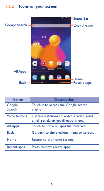 1.2.2Icons on your screenStatus BarGoogle SearchVoice ActionsAll AppsHomeRecent appsBackNameGoogleSearchDescriptionTouch it to a