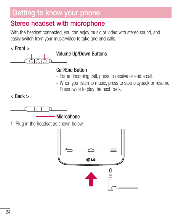 Getting to know your phoneStereo headset with microphoneWith the headset connected, you can enjoy music or video with stereo sou