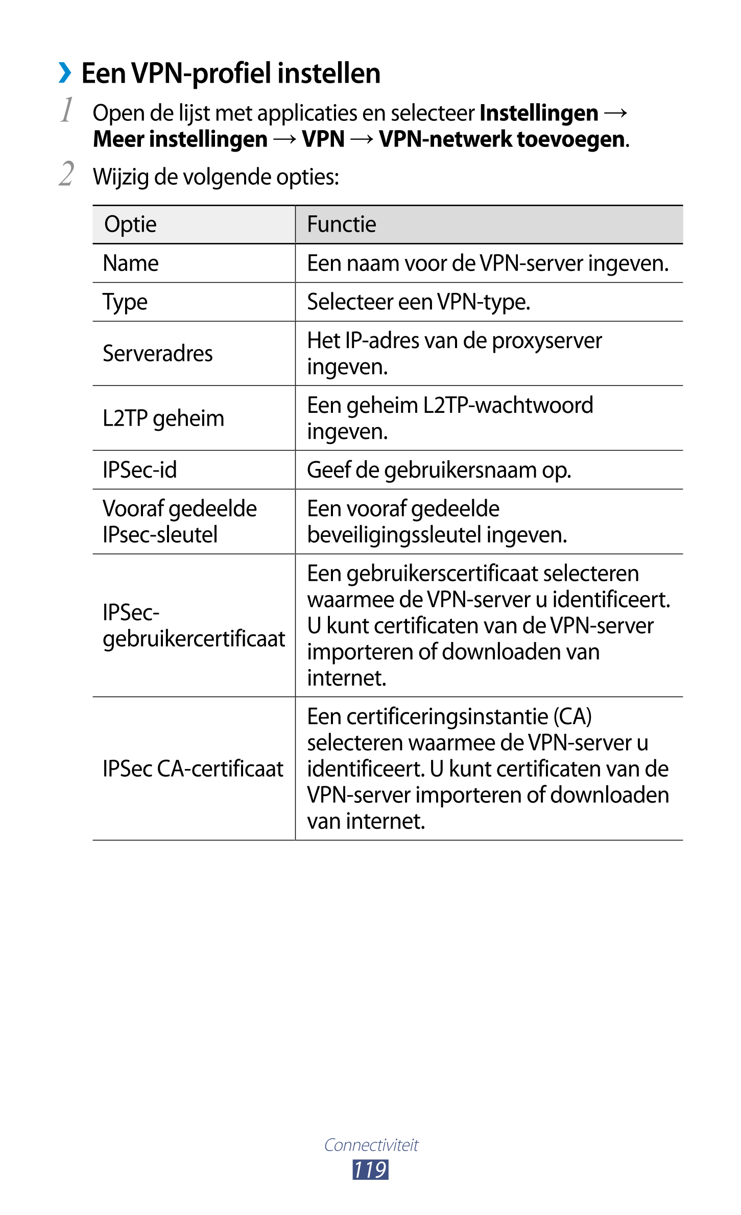 › Een VPN-profiel instellen
1  Open de lijst met applicaties en selecteer  Instellingen  → 
Meer instellingen  →  VPN  →  VPN-ne