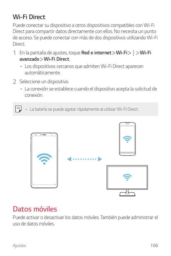 Wi-Fi DirectPuede conectar su dispositivo a otros dispositivos compatibles con Wi-FiDirect para compartir datos directamente con