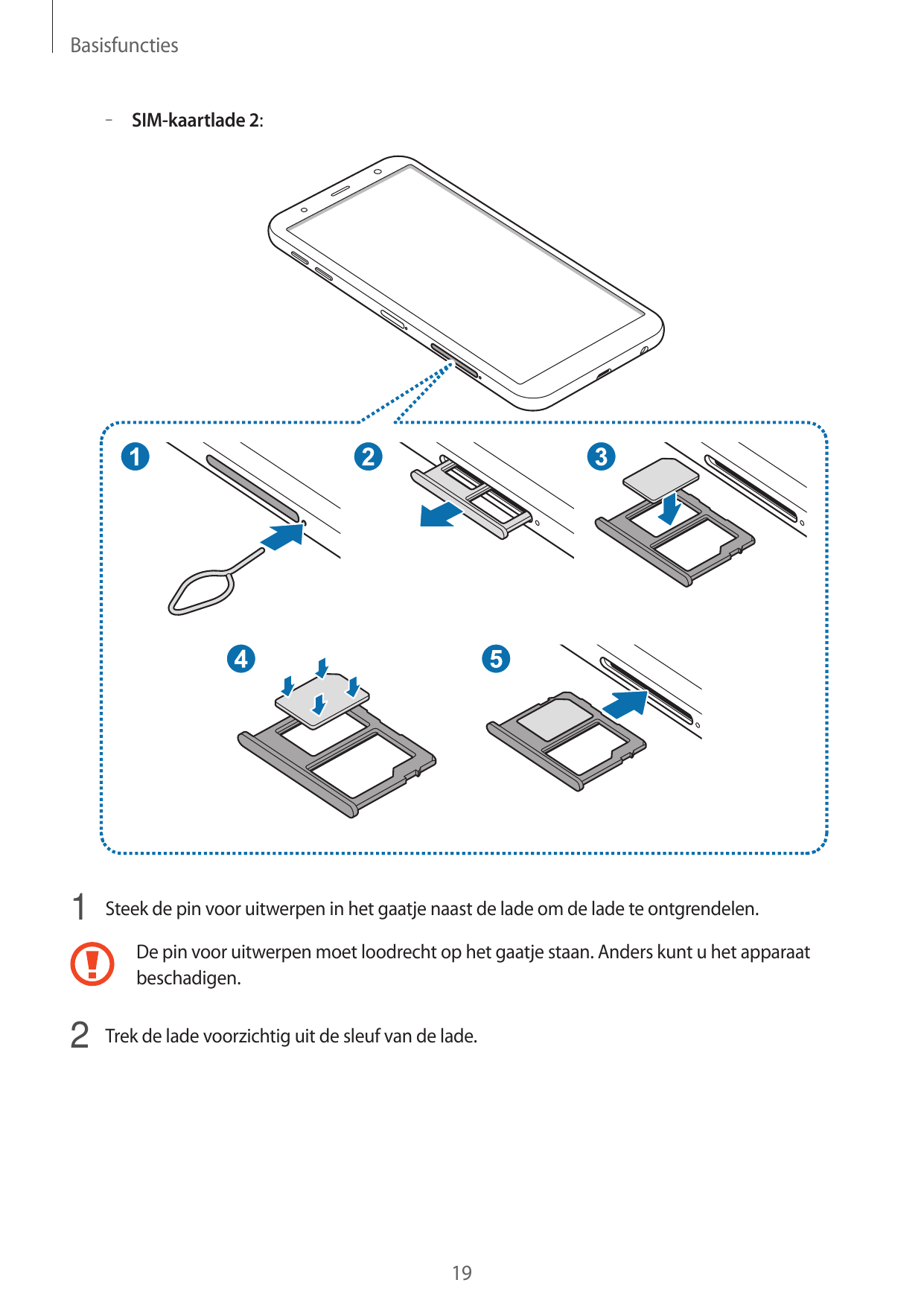 Basisfuncties– – SIM-kaartlade 2:1 Steek de pin voor uitwerpen in het gaatje naast de lade om de lade te ontgrendelen.De pin voo