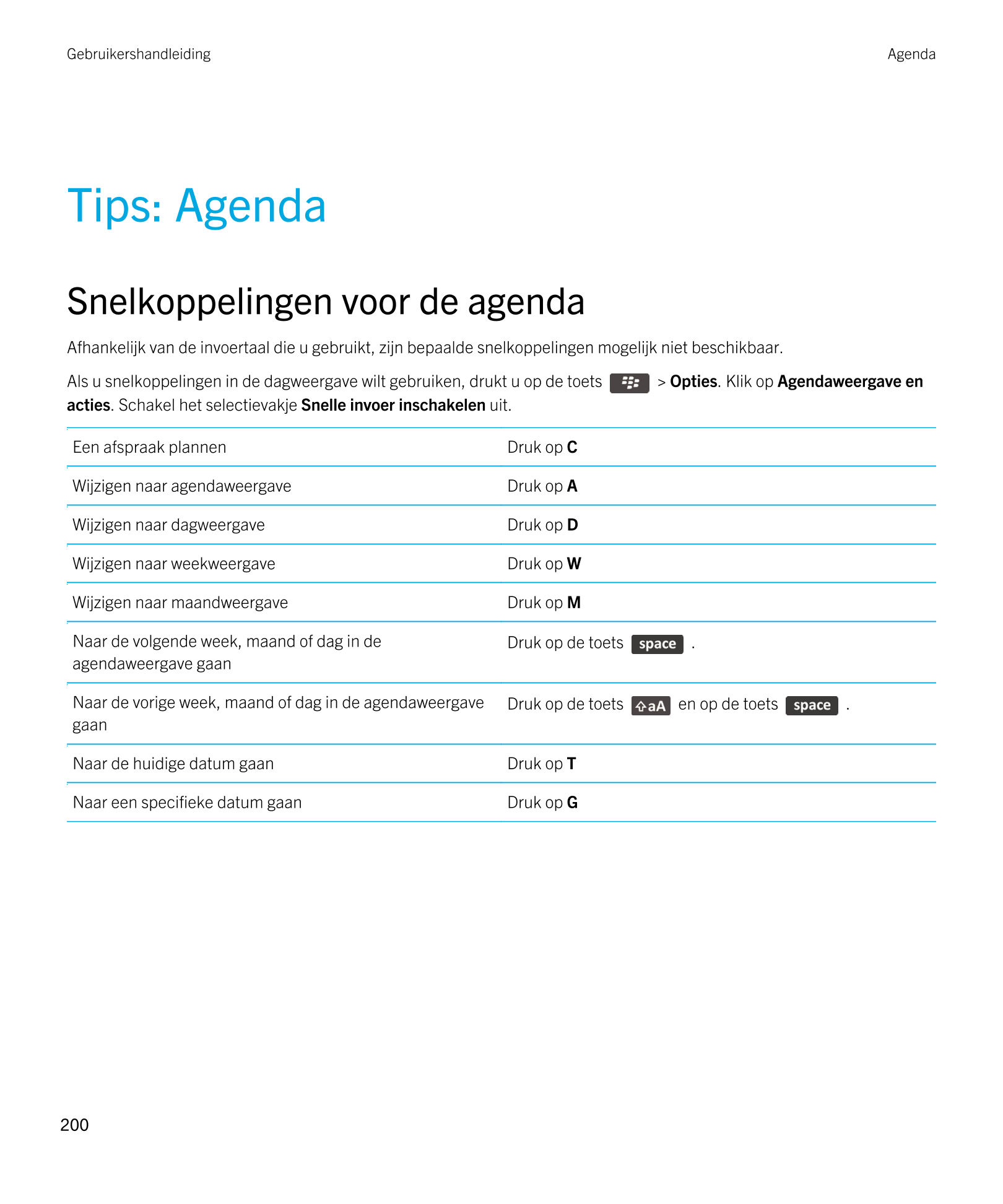 Gebruikershandleiding Agenda
Tips: Agenda
Snelkoppelingen voor de agenda
Afhankelijk van de invoertaal die u gebruikt, zijn bepa