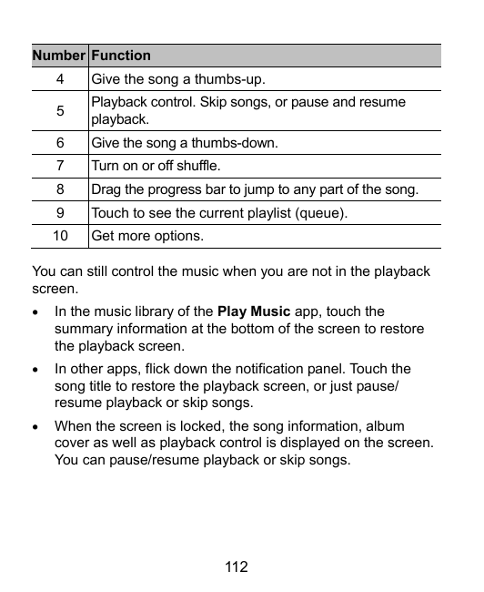 Number Function4Give the song a thumbs-up.5Playback control. Skip songs, or pause and resumeplayback.6Give the song a thumbs-dow