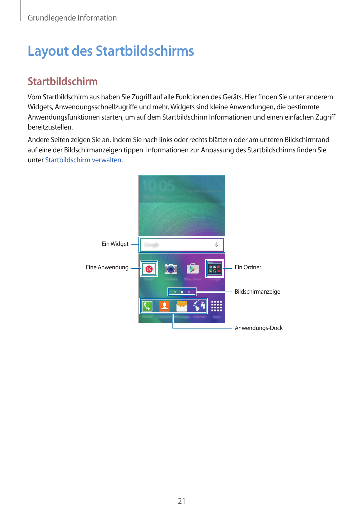 Grundlegende InformationLayout des StartbildschirmsStartbildschirmVom Startbildschirm aus haben Sie Zugriff auf alle Funktionen 