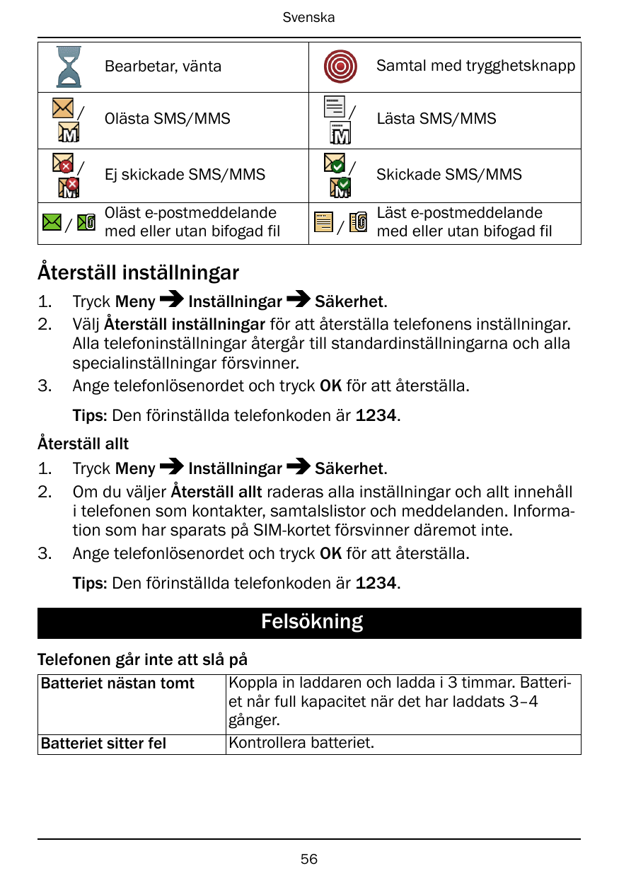 SvenskaSamtal med trygghetsknappBearbetar, vänta//Olästa SMS/MMS/Lästa SMS/MMS/Ej skickade SMS/MMS/Skickade SMS/MMSOläst e-postm