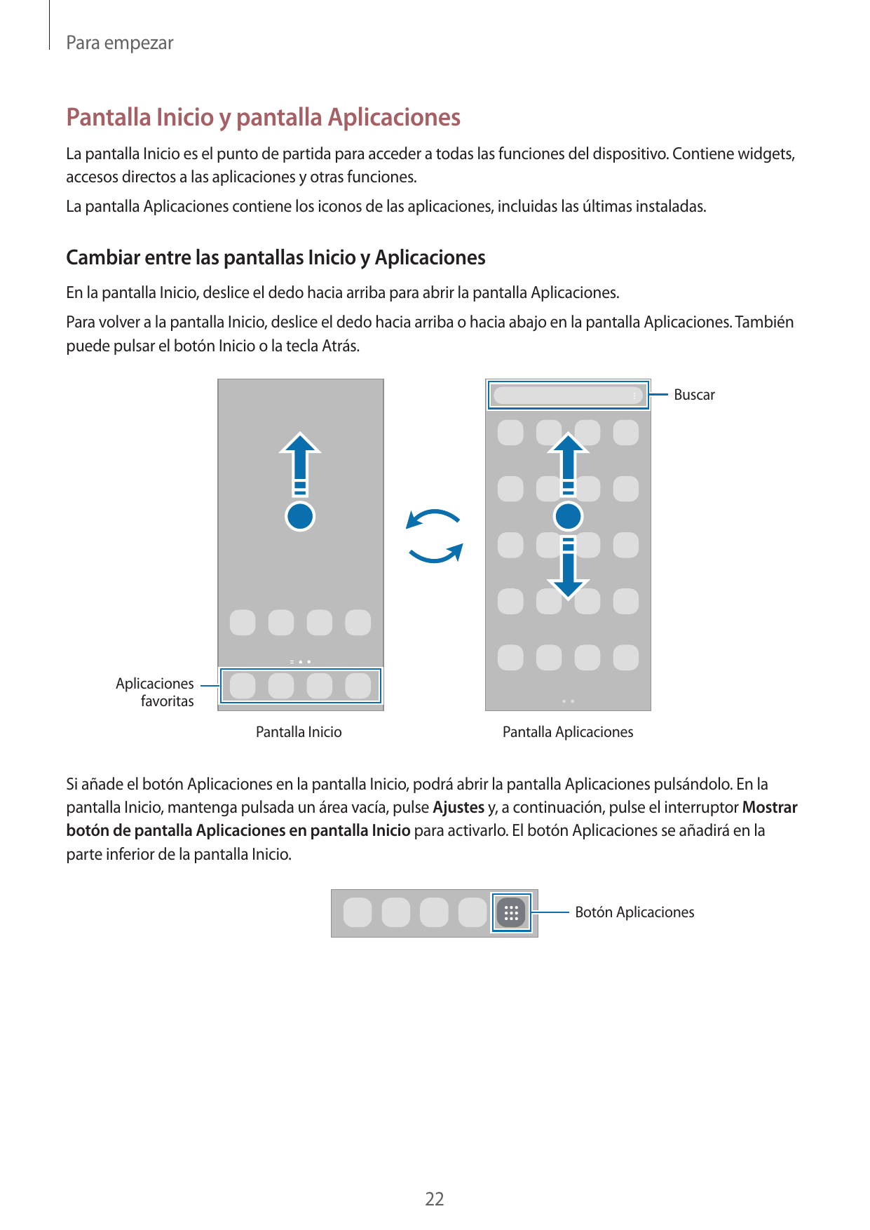 Para empezarPantalla Inicio y pantalla AplicacionesLa pantalla Inicio es el punto de partida para acceder a todas las funciones 