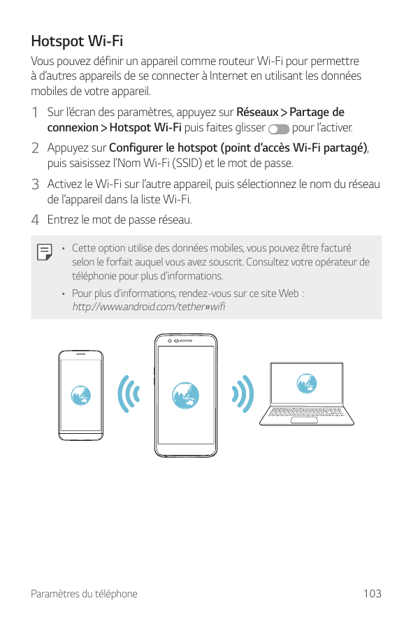 Hotspot Wi-FiVous pouvez définir un appareil comme routeur Wi-Fi pour permettreà d’autres appareils de se connecter à Internet e