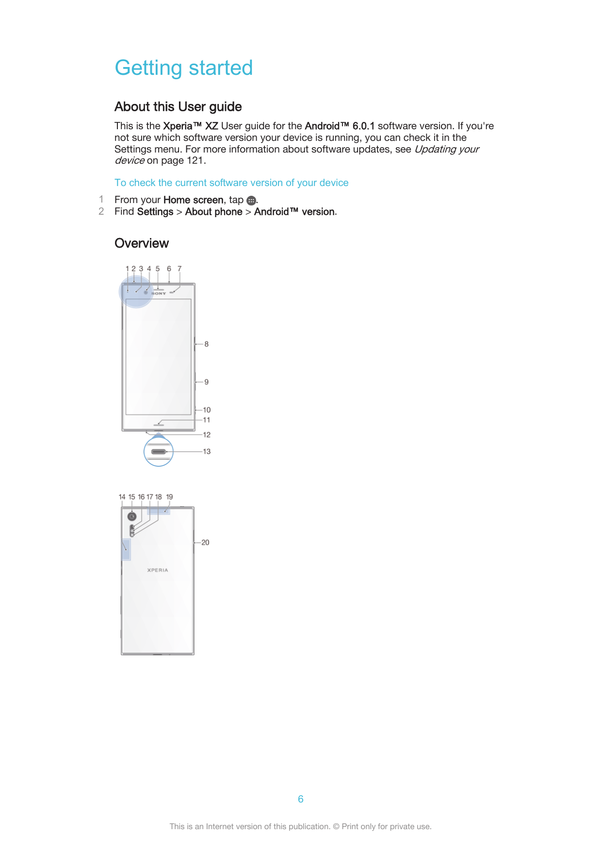 Getting startedAbout this User guideThis is the Xperia™ XZ User guide for the Android™ 6.0.1 software version. If you'renot sure