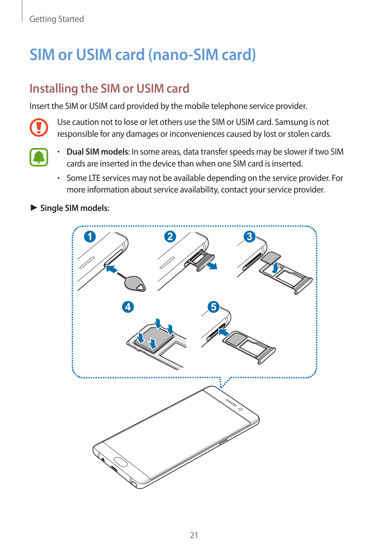 Getting StartedSIM or USIM card (nano-SIM card)Installing the SIM or USIM cardInsert the SIM or USIM card provided by the mobile