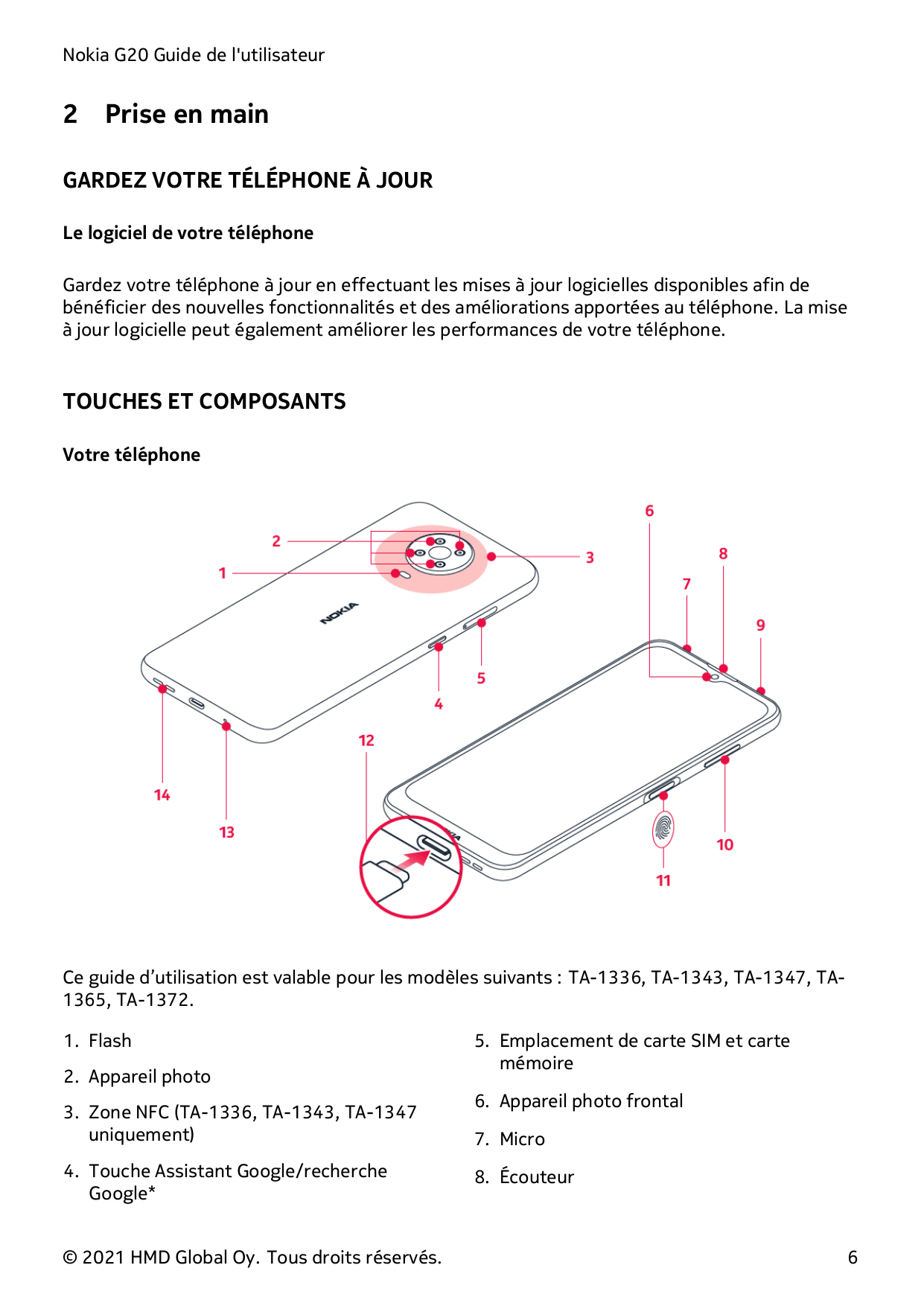 Nokia G20 Guide de l'utilisateur2Prise en mainGARDEZ VOTRE TÉLÉPHONE À JOURLe logiciel de votre téléphoneGardez votre téléphone 