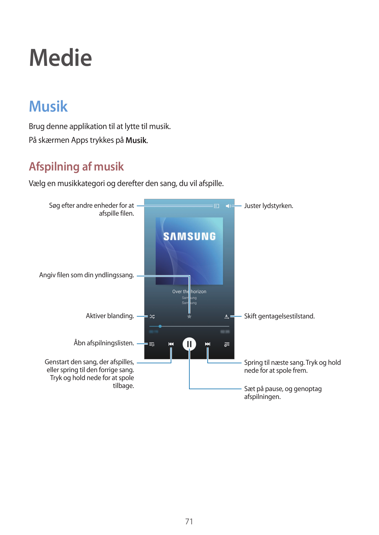 MedieMusikBrug denne applikation til at lytte til musik.På skærmen Apps trykkes på Musik.Afspilning af musikVælg en musikkategor