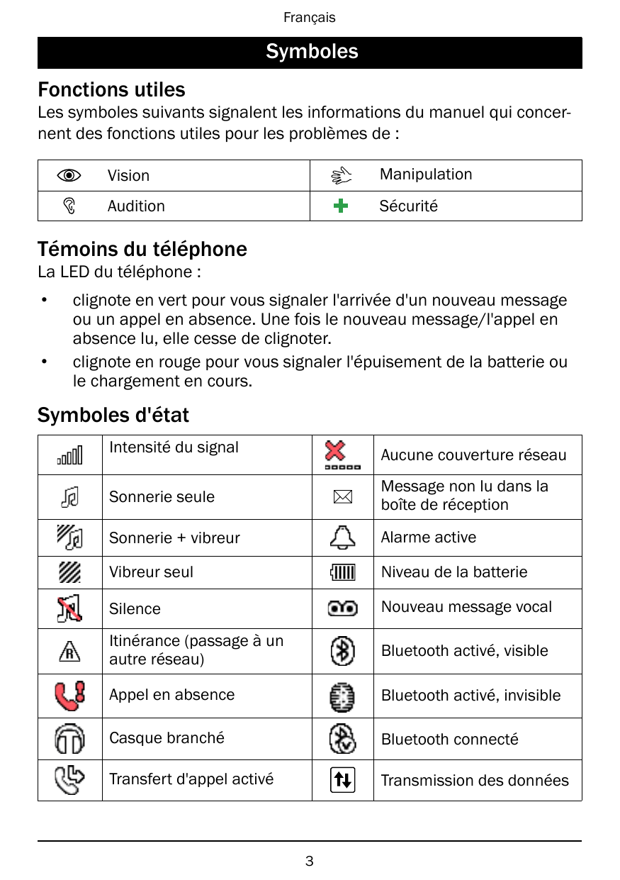 FrançaisSymbolesFonctions utilesLes symboles suivants signalent les informations du manuel qui concernent des fonctions utiles p
