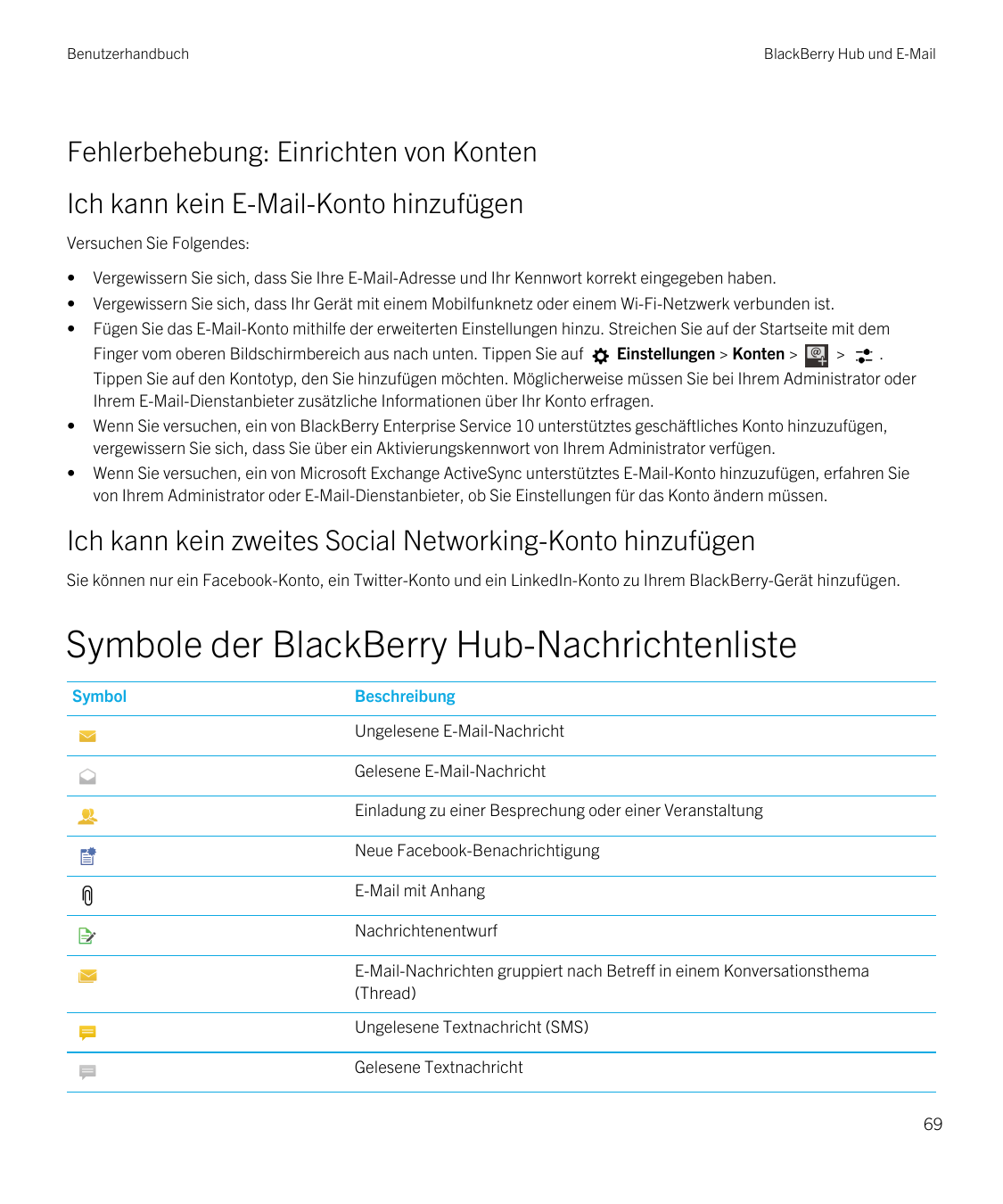 BenutzerhandbuchBlackBerry Hub und E-MailFehlerbehebung: Einrichten von KontenIch kann kein E-Mail-Konto hinzufügenVersuchen Sie