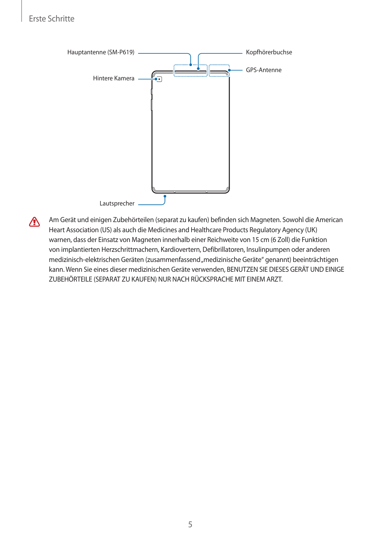 Erste SchritteHauptantenne (SM-P619)KopfhörerbuchseGPS-AntenneHintere KameraLautsprecherAm Gerät und einigen Zubehörteilen (sepa