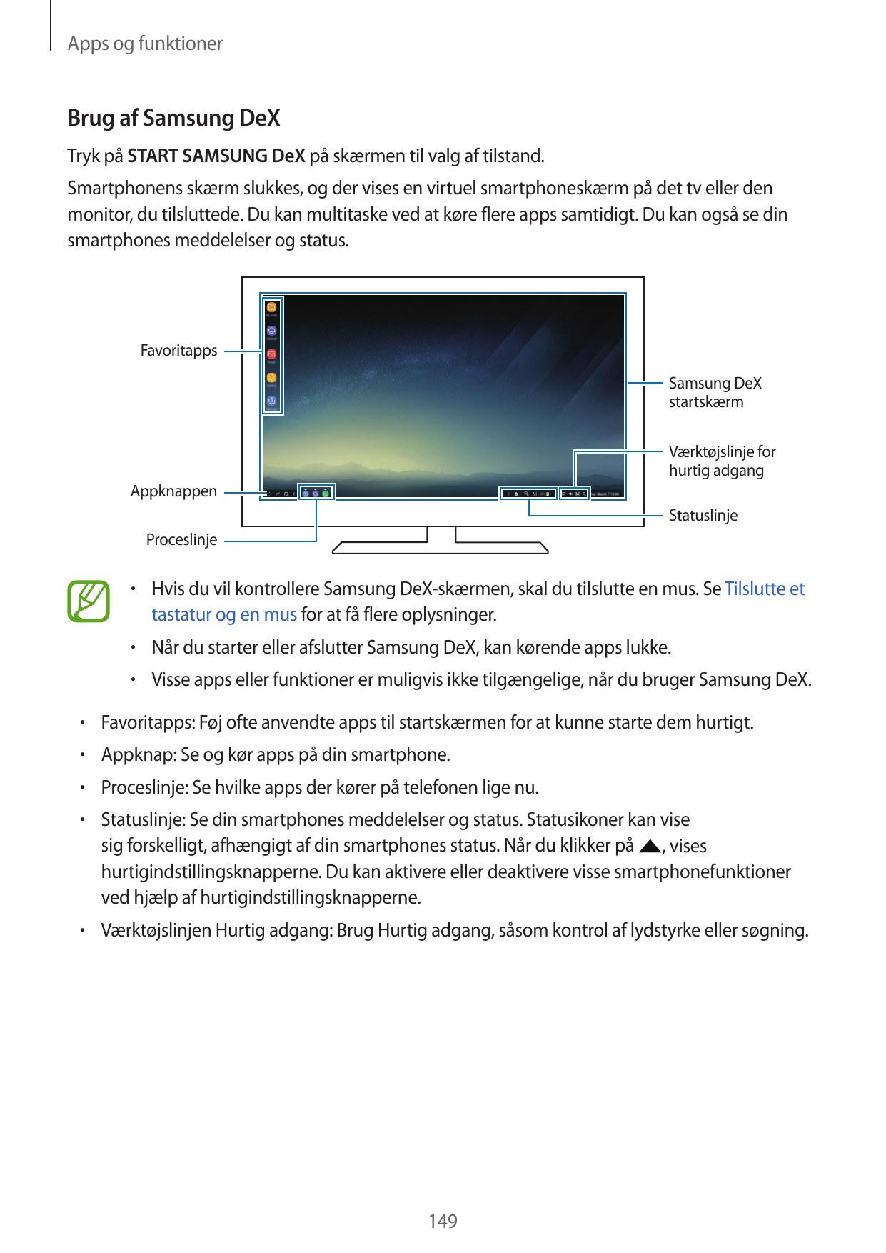 Apps og funktionerBrug af Samsung DeXTryk på START SAMSUNG DeX på skærmen til valg af tilstand.Smartphonens skærm slukkes, og de