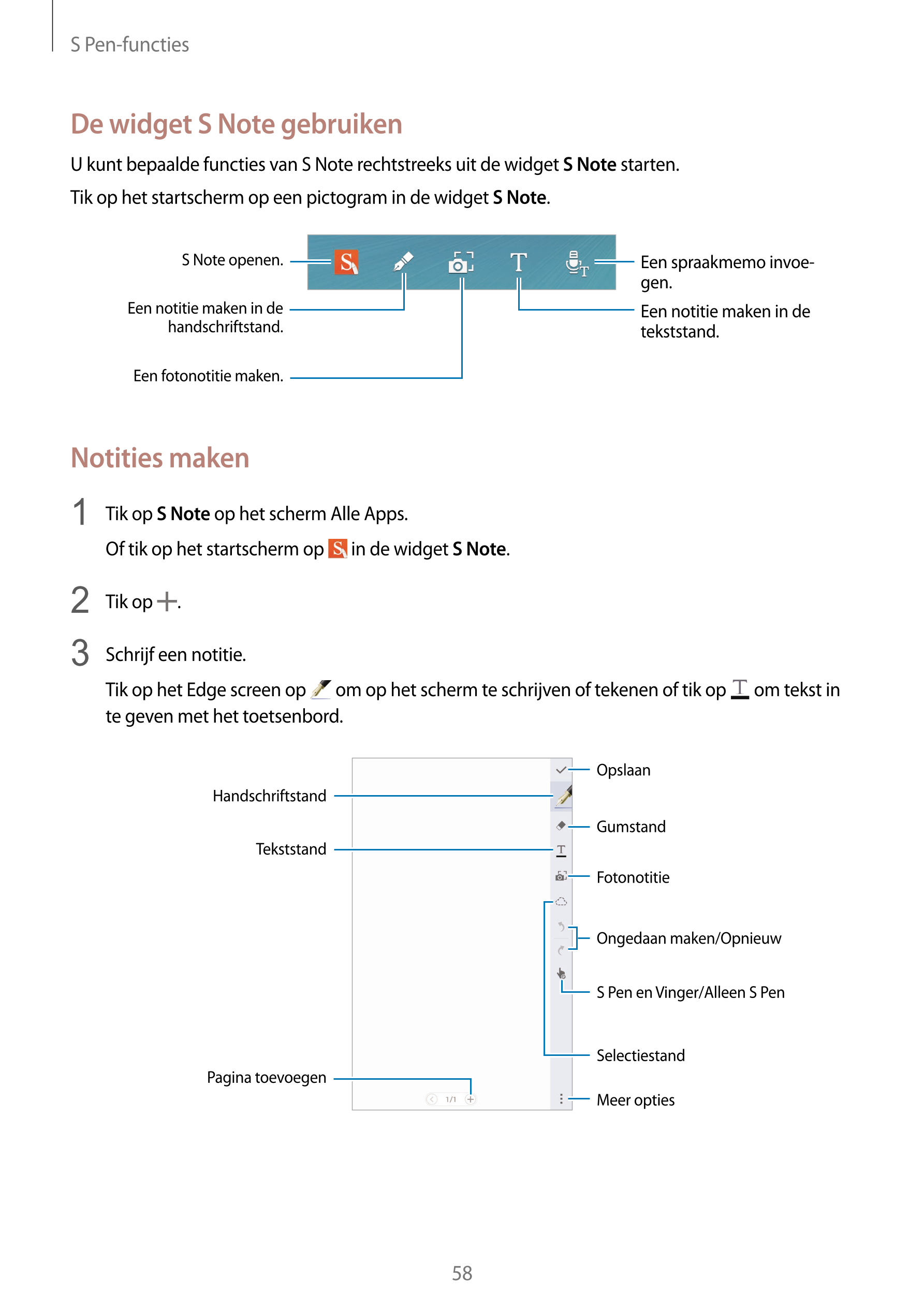 S Pen-functies
De widget S Note gebruiken
U kunt bepaalde functies van S Note rechtstreeks uit de widget  S Note starten.
Tik op