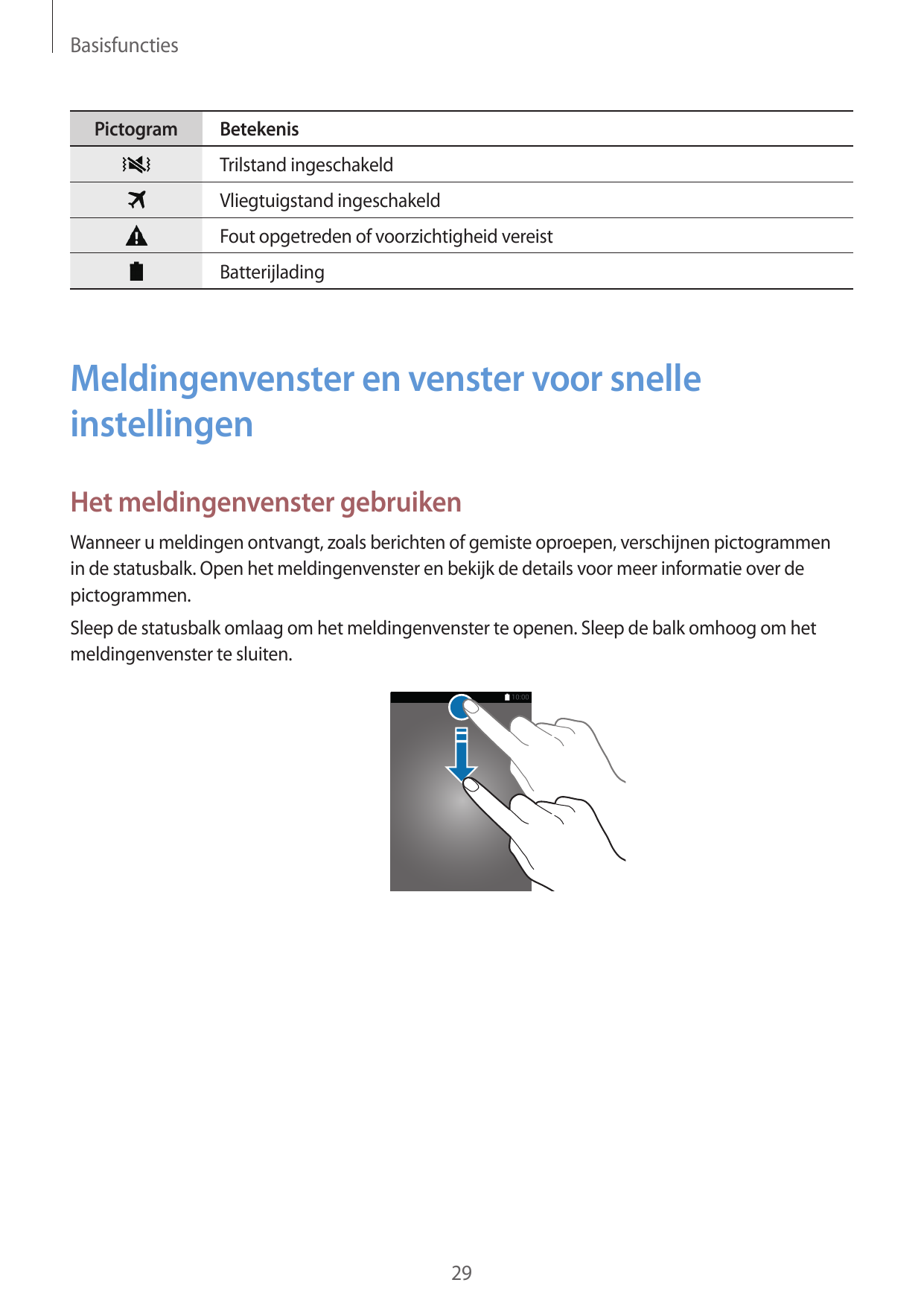 BasisfunctiesPictogramBetekenisTrilstand ingeschakeldVliegtuigstand ingeschakeldFout opgetreden of voorzichtigheid vereistBatter