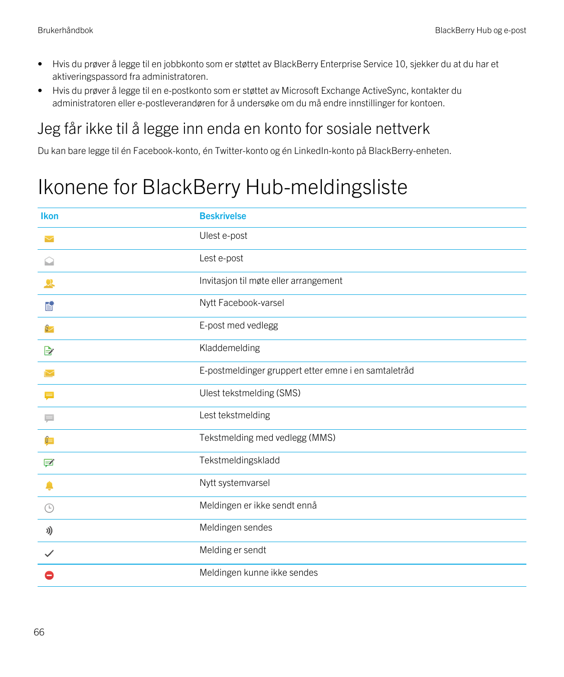 Brukerhåndbok••BlackBerry Hub og e-postHvis du prøver å legge til en jobbkonto som er støttet av BlackBerry Enterprise Service 1