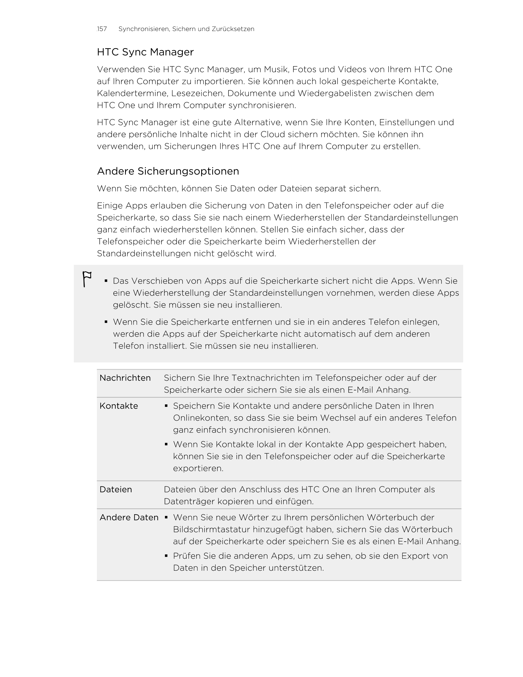 157     Synchronisieren, Sichern und Zurücksetzen
HTC Sync Manager
Verwenden Sie HTC Sync Manager, um Musik, Fotos und Videos vo