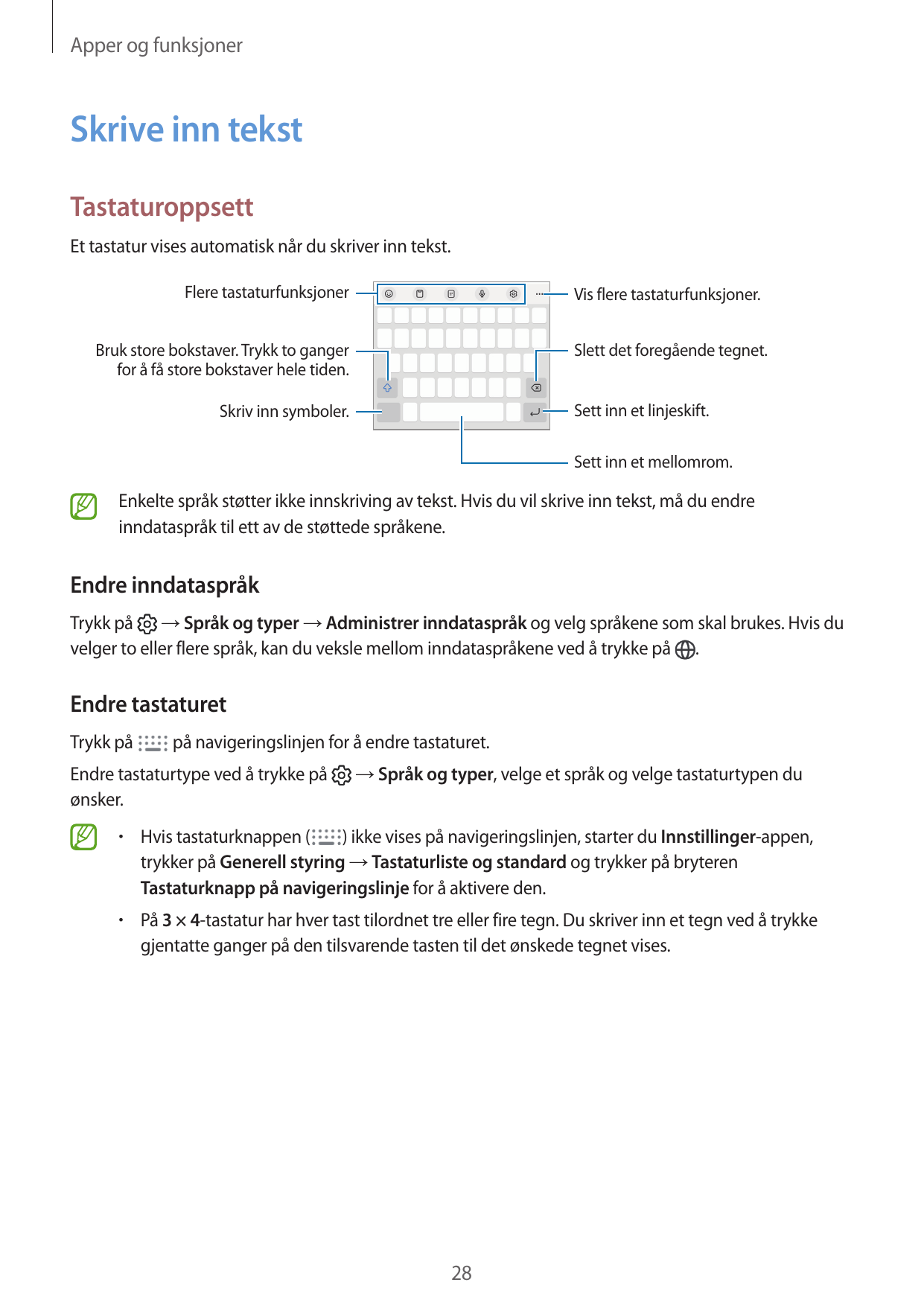 Apper og funksjonerSkrive inn tekstTastaturoppsettEt tastatur vises automatisk når du skriver inn tekst.Flere tastaturfunksjoner